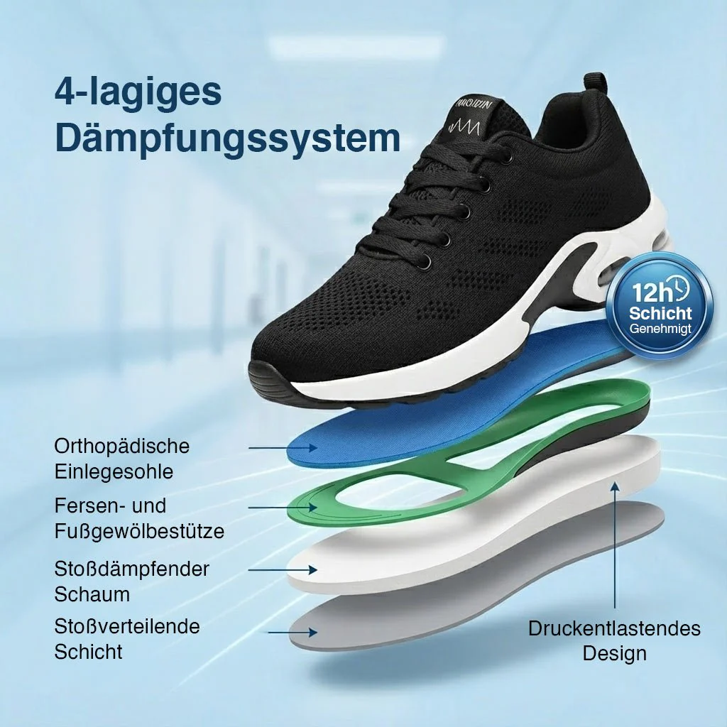 Ironfit AllDay Comfort Pro-Schuhe - Image 8