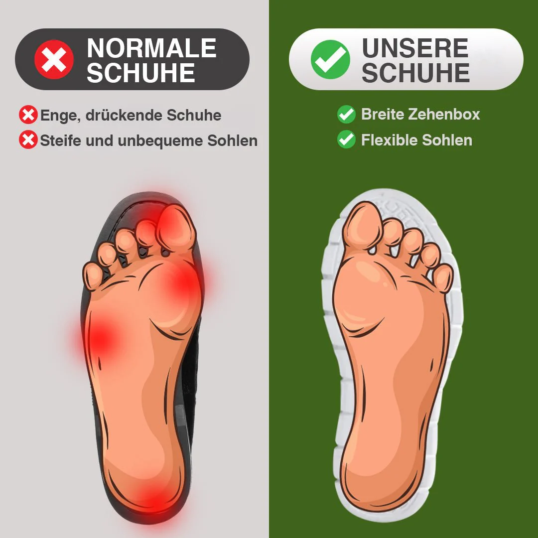 Ironfit AllDay Comfort Pro-Schuhe - Image 9