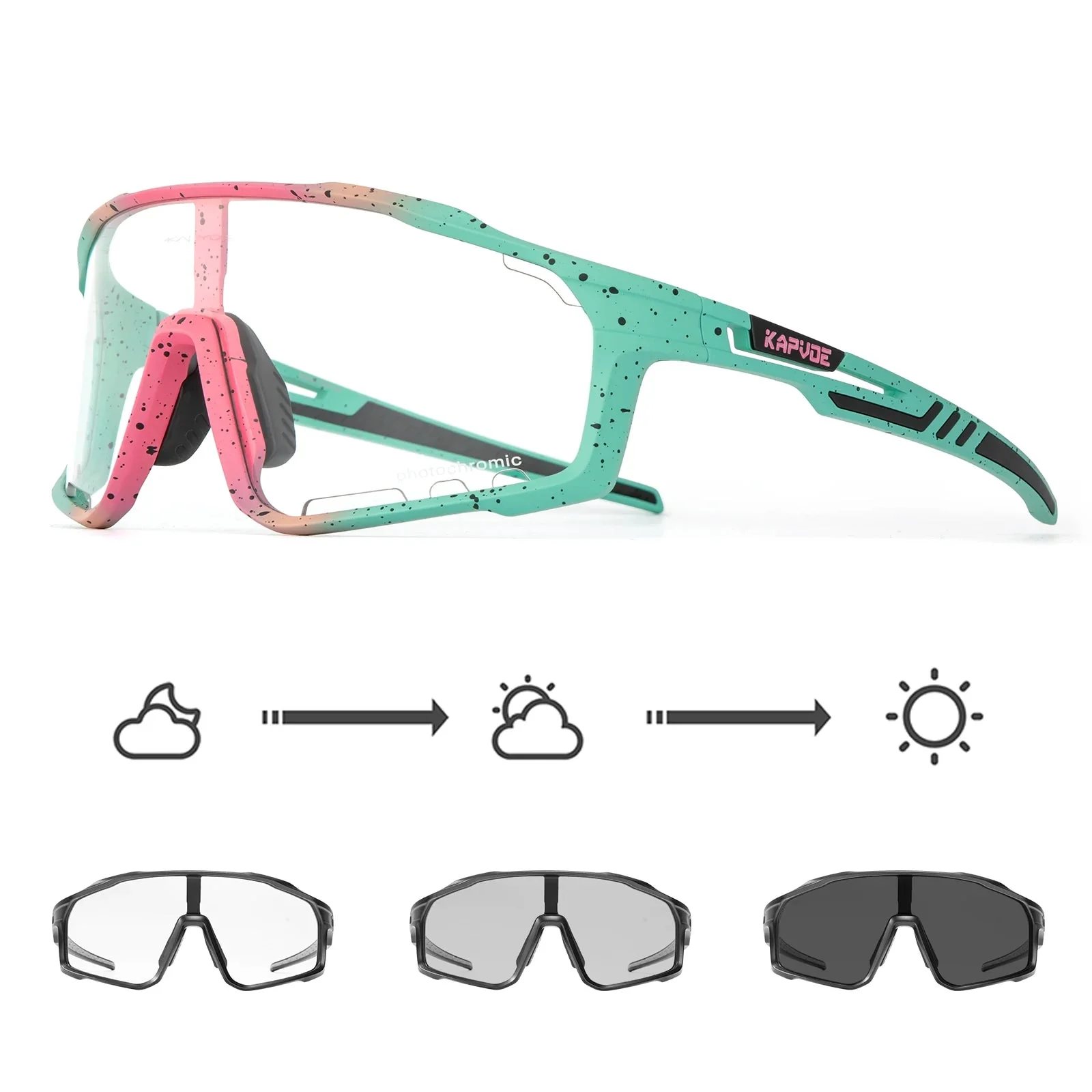 Ironfit Sport Kapvoe Sonnenbrille - Image 10