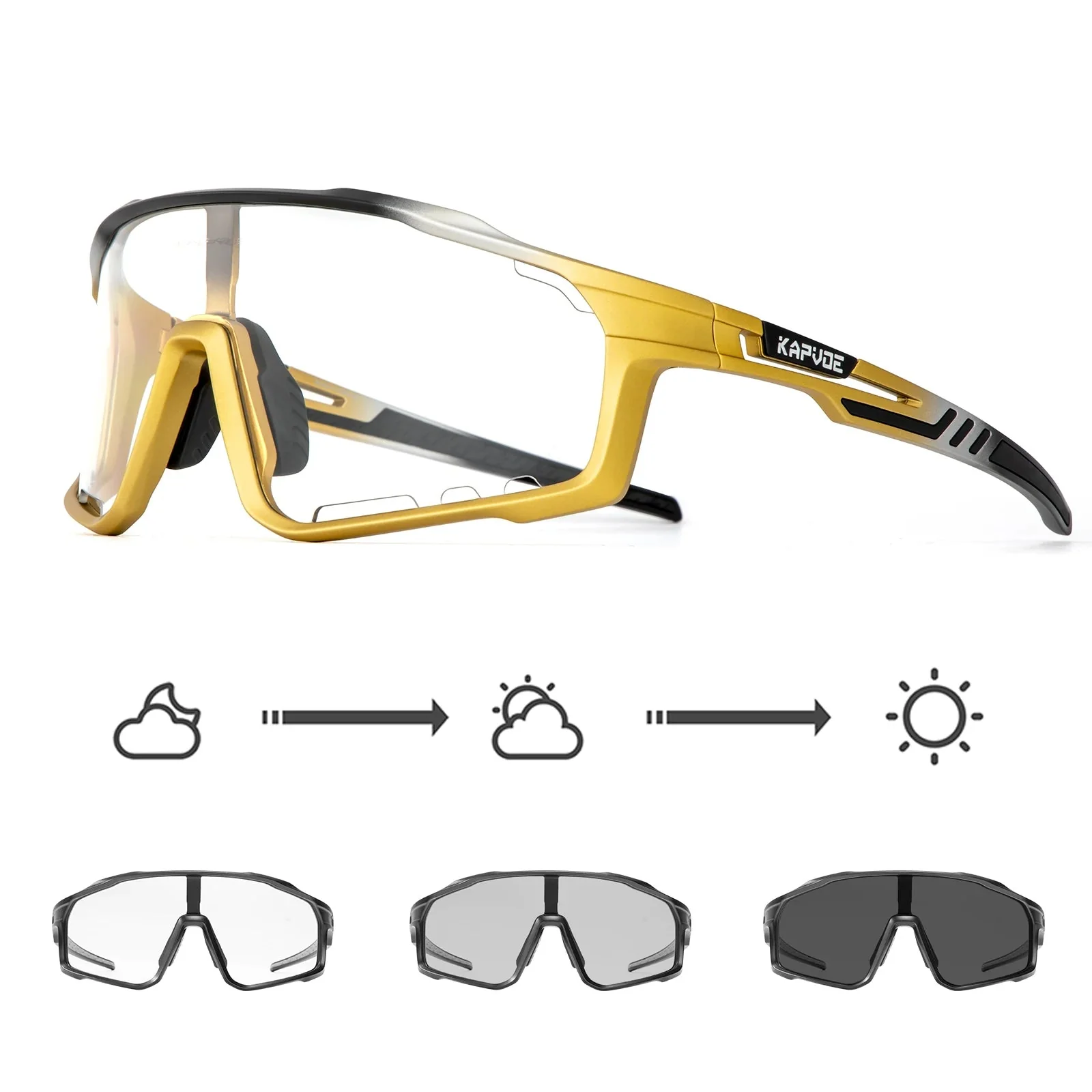 Ironfit Sport Kapvoe Sonnenbrille - Image 11