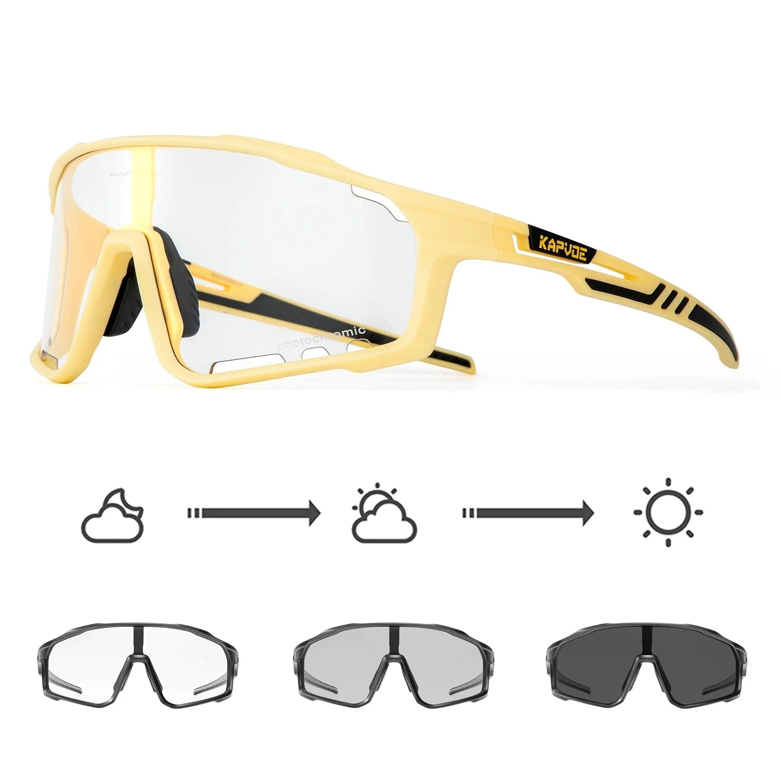 Ironfit Sport Kapvoe Sonnenbrille - Image 12