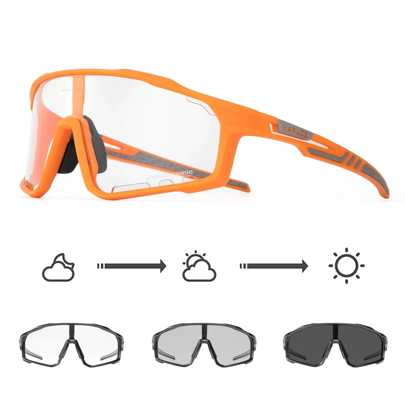 Ironfit Sport Kapvoe Sonnenbrille - Image 13