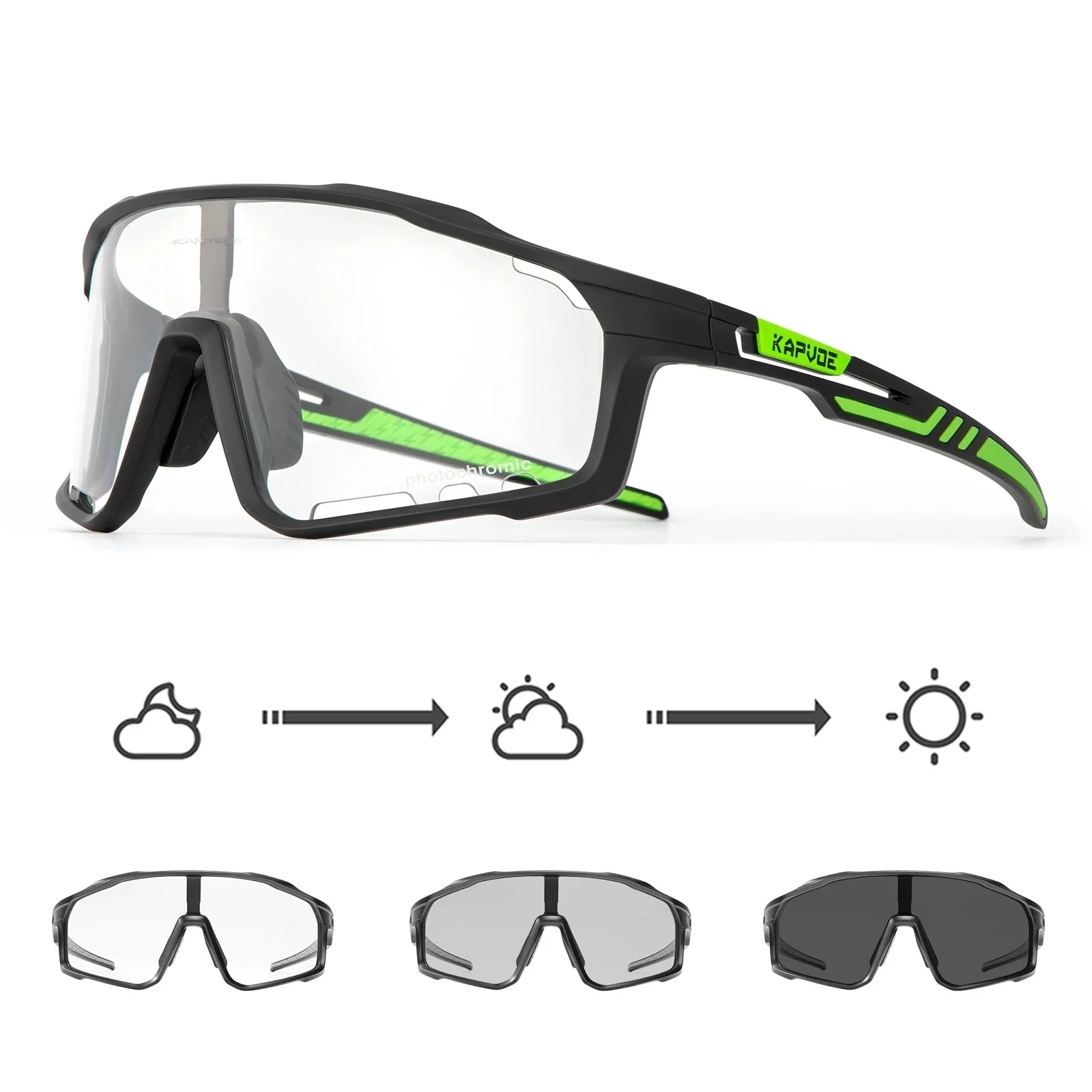 Ironfit Sport Kapvoe Sonnenbrille - Image 4