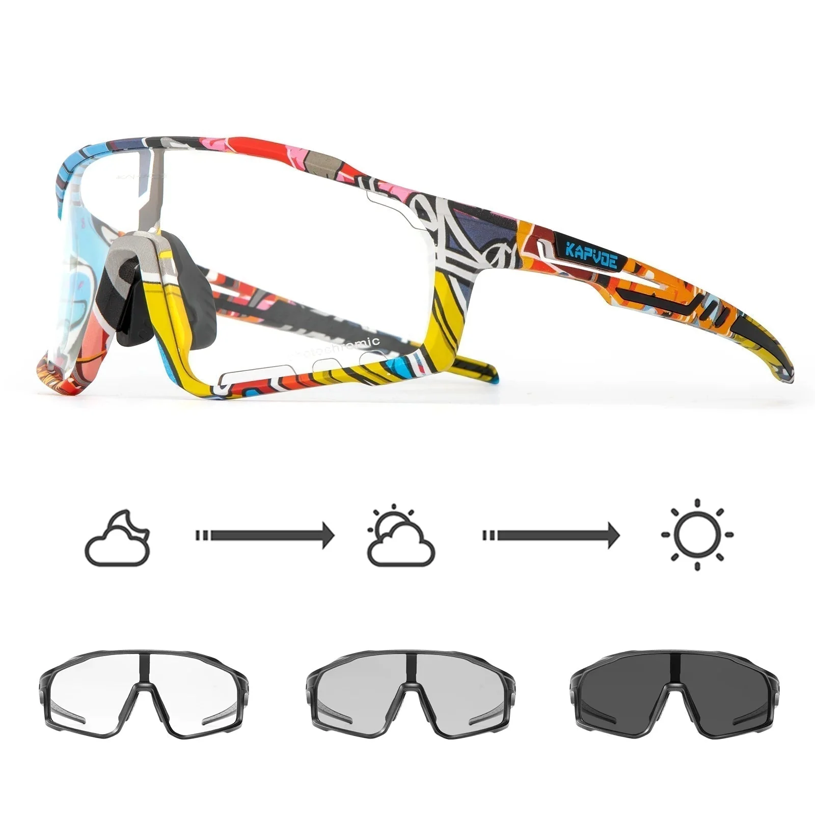 Ironfit Sport Kapvoe Sonnenbrille - Image 7
