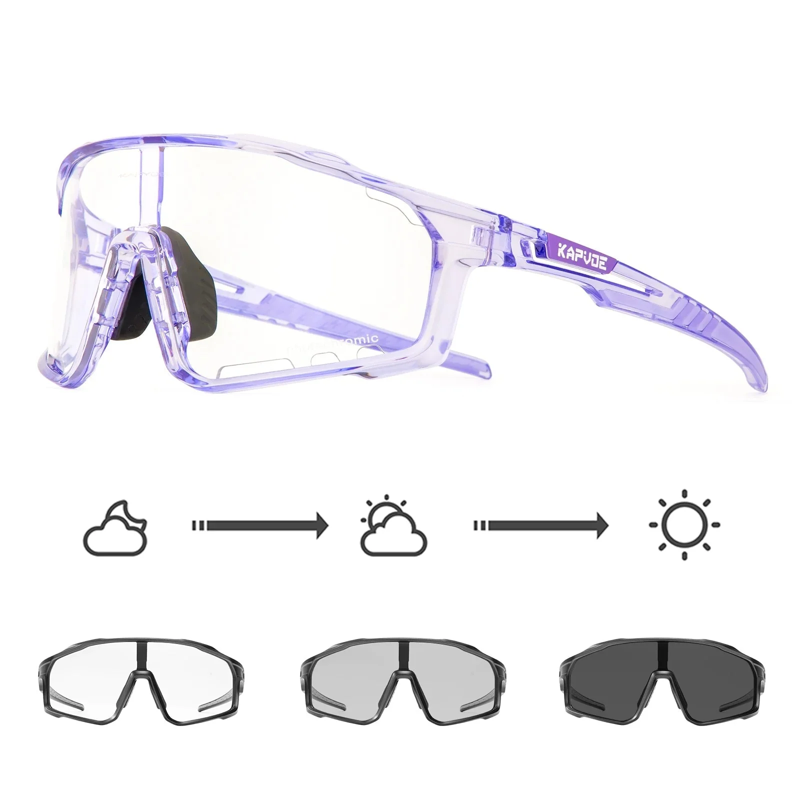 Ironfit Sport Kapvoe Sonnenbrille - Image 8