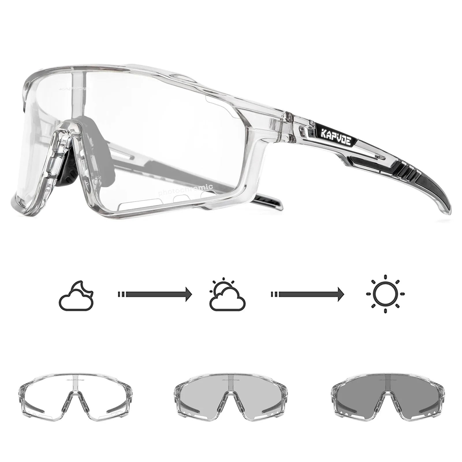 Ironfit Sport Kapvoe Sonnenbrille - Image 9