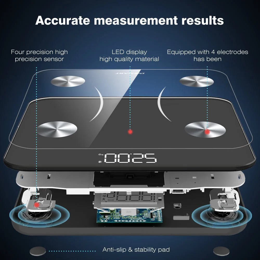 SmartBody Einsichtswaage - Image 4